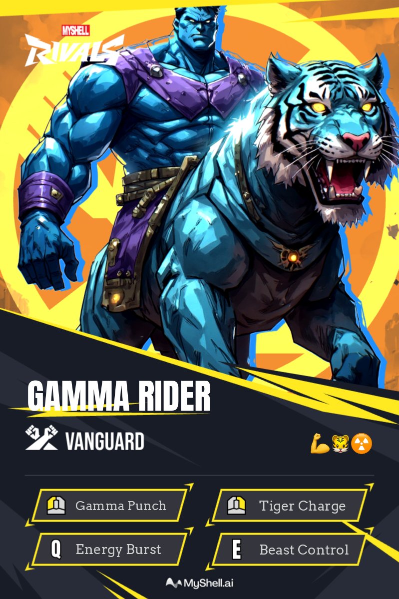 satpal3180's tweet photo. Avengers lovers come here n hav a look at this attractive ai features to create your favourite Avengers Heroes...
My hero Hulk Gamma Riderrr

@myshell_ai https://t.co/nj3jUyxEH1 https://t.co/5WctPaFj68