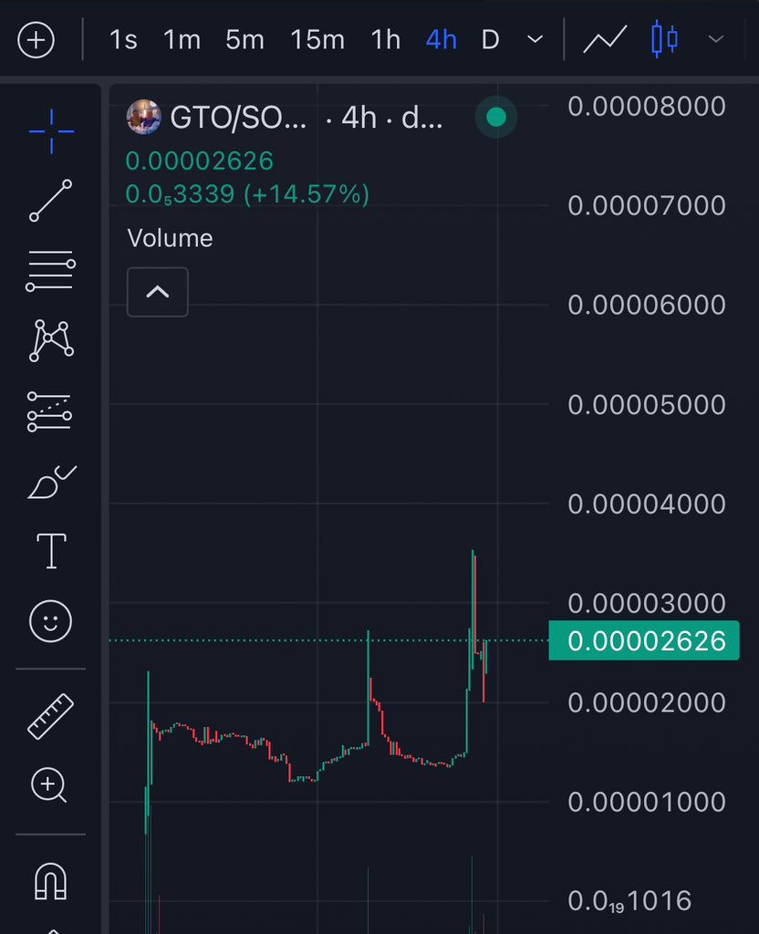 Diamond Hands Dan tweet media