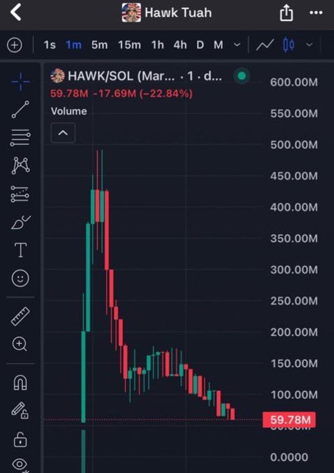 ryan 🤿 tweet media