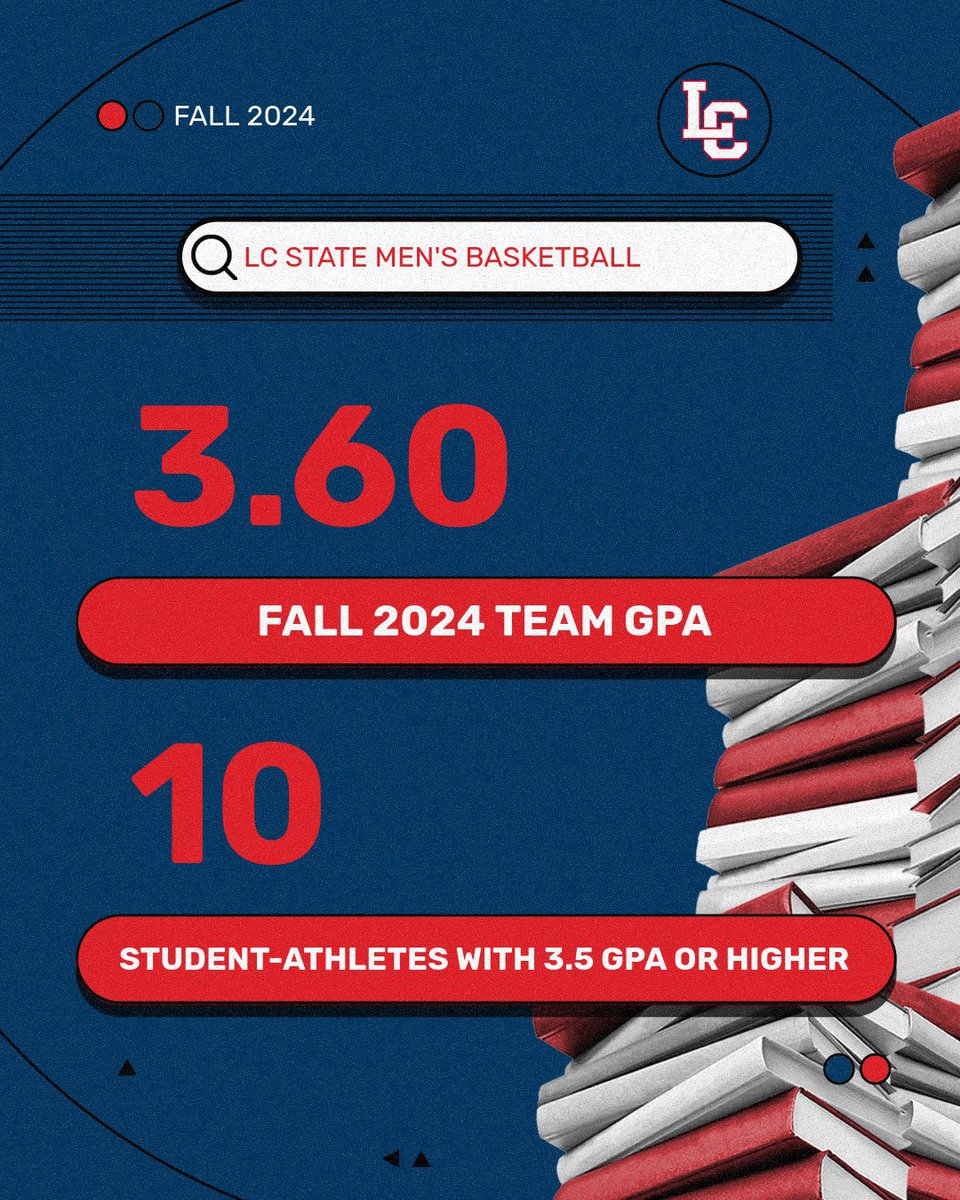 LC State Men’s Basketball tweet media
