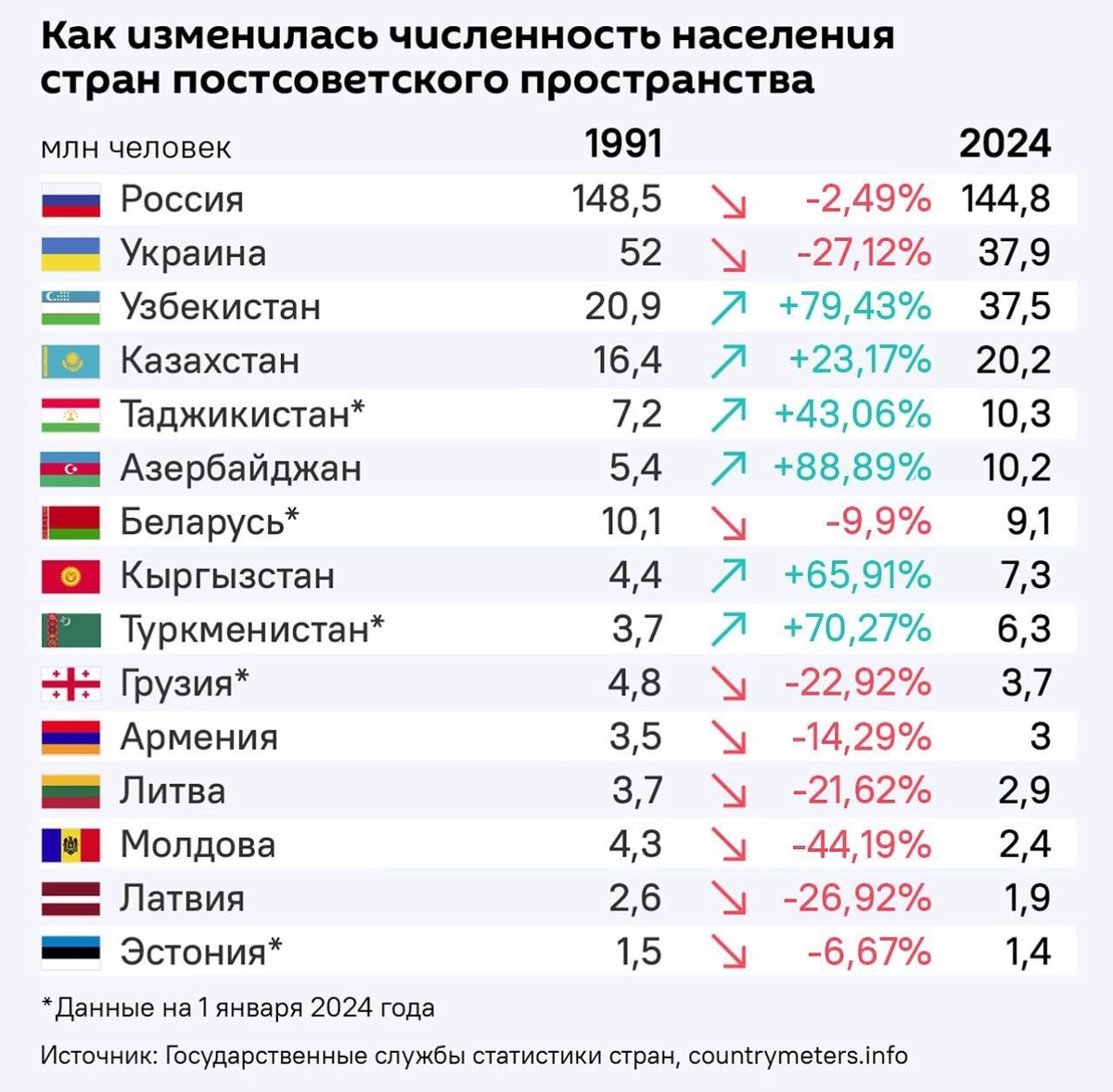 Azerbaijanophobia tweet media