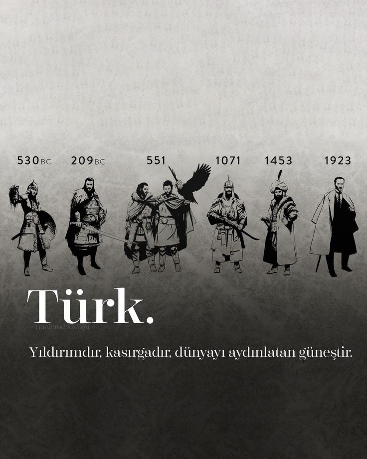 Türkiye'li değil Türk'üz.