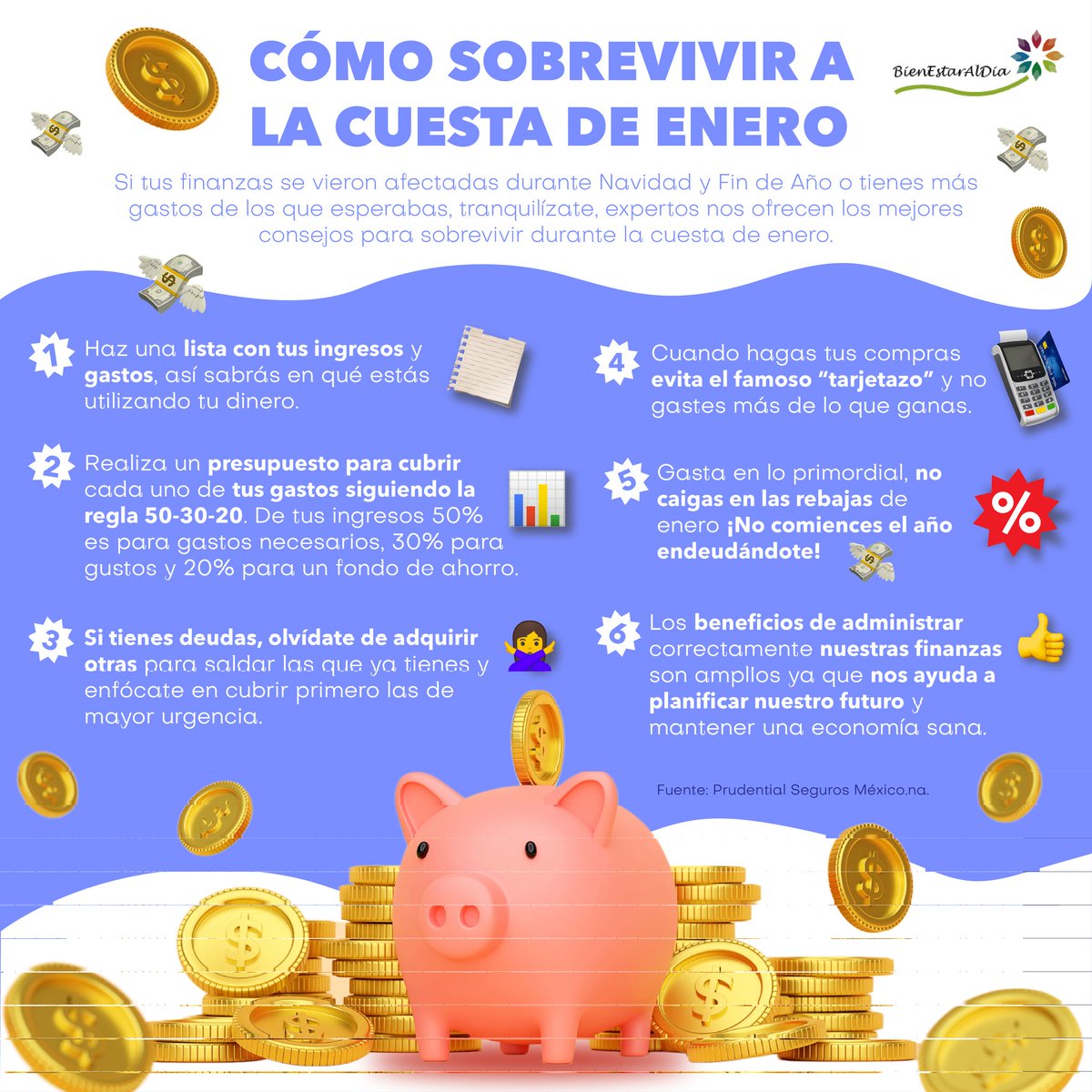 Si tus finanzas se vieron afectadas durante Navidad y Fin de Año, o tienes más gastos de los que esperabas, tranquilízate, expertos nos ofrecen los mejores consejos para sobrevivir durante la cuesta de enero. 💰✍️

#cuestadeenero  #bienestarfinanciero #infografía