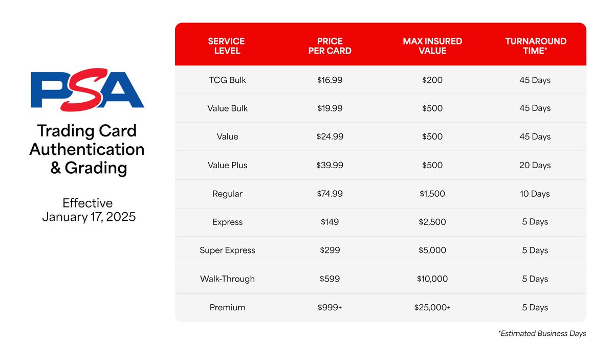 Pokémon-Switch Stock - TCG Restocks tweet media