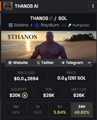 💥🚀 THANOS AI IS ON FIRE! +48.80% IN 24H – THE TIME IS NOW! 🚀💥

🔥 The coin that’s TAKING OVER the market! THANOS AI has seen an insane surge of +48.80% in the last 24 hours, proving its MASSIVE potential!

💰 Key numbers:
⚡ Price in USD: $0.0042694
⚡ Price in SOL: 0.0061261