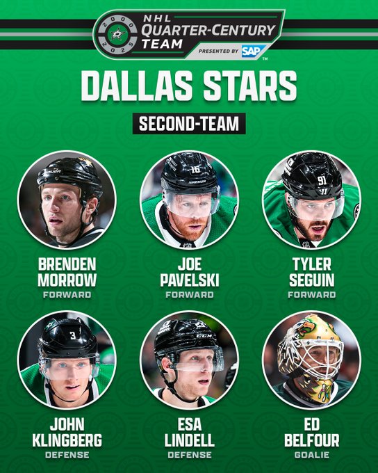 At the top shows the Dallas Stars NHL Quarter-Century Team logo. Below that is white text on a green background that reads, “Dallas Stars”. Further below that is white text on a black background reading, "Second-Team". 

Below are six circles showing a photo of each player with their name and position below in white text on a green background as follows:

"Brendan Morrow - Forward
Joe Pavelski - Forward
Tyler Seguin - Forward
John Klingberg - Defense
Esa Lindell - Defense
Ed Belfour - Goalie”