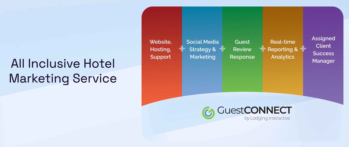 🎉 Exciting News! GuestCONNECT is finally here! 🎉  

Say hello to a digital marketing service that takes care of it all for your hotel. GuestCONNECT is designed to elevate guests' online experience at every touch point. Let your team focus on what matters most...your in-house...