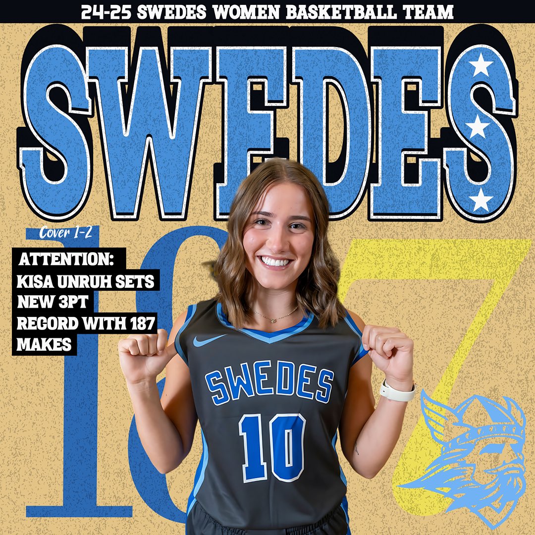 Bethany Women’s Basketball tweet media
