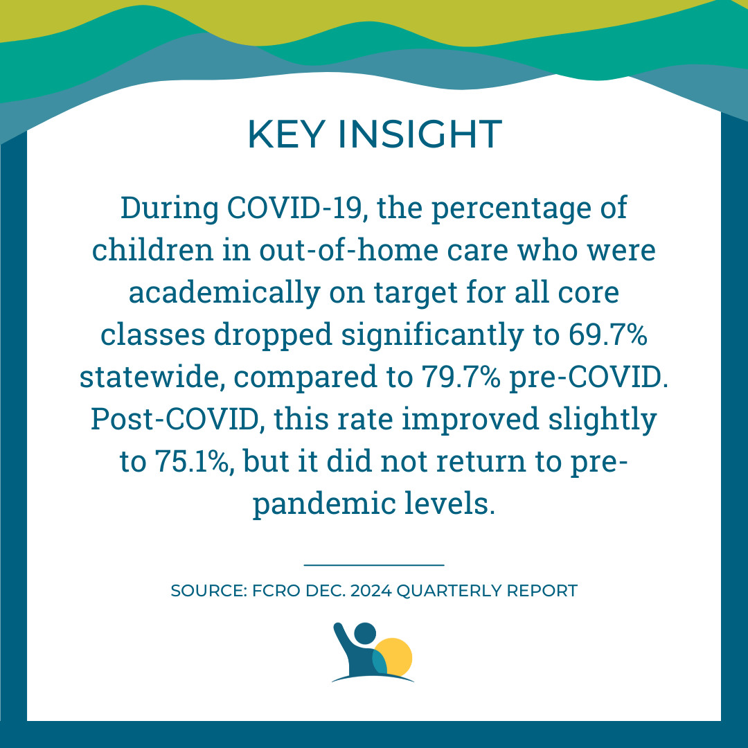 Foster Care Review Office tweet media
