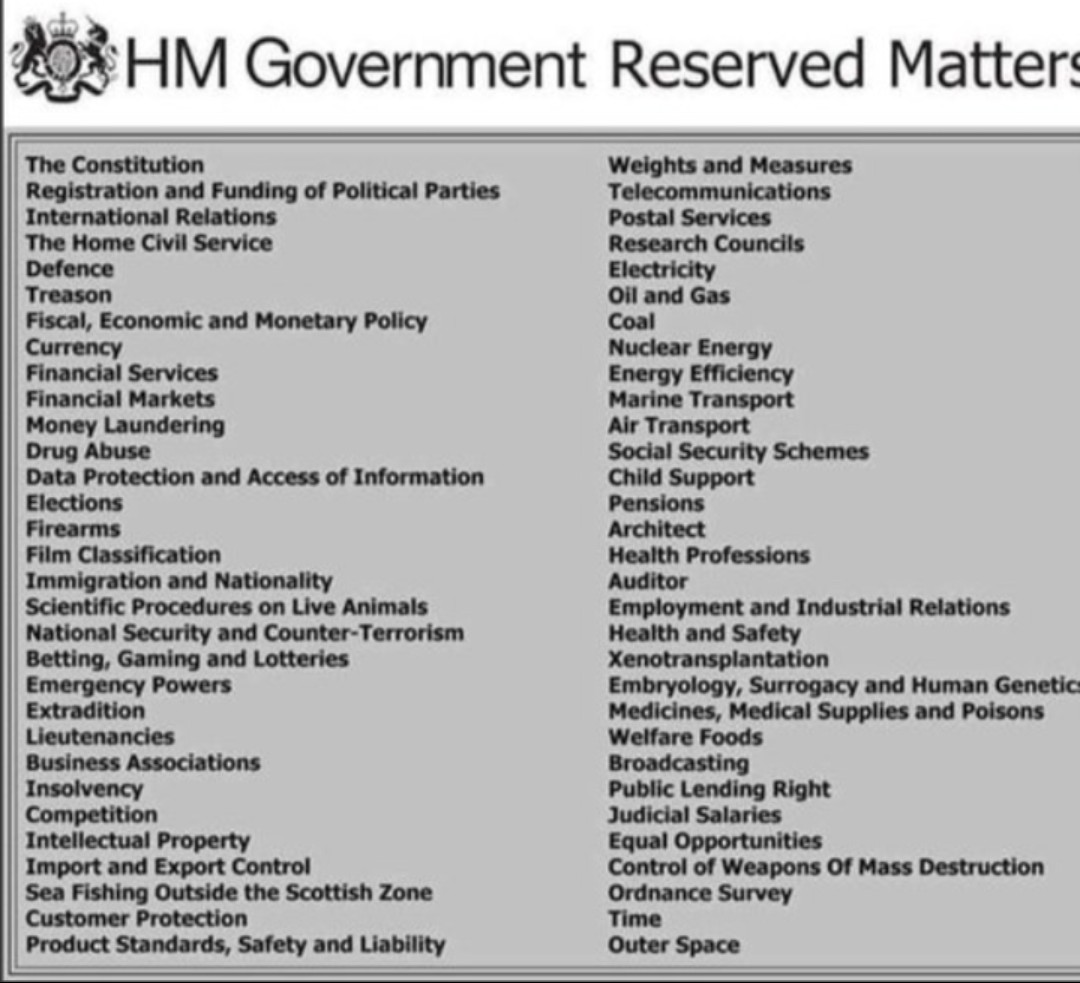 <a href="/AlMorrison14/">Al Morrison</a> <a href="/theSNP/">The SNP</a> Reserved power .