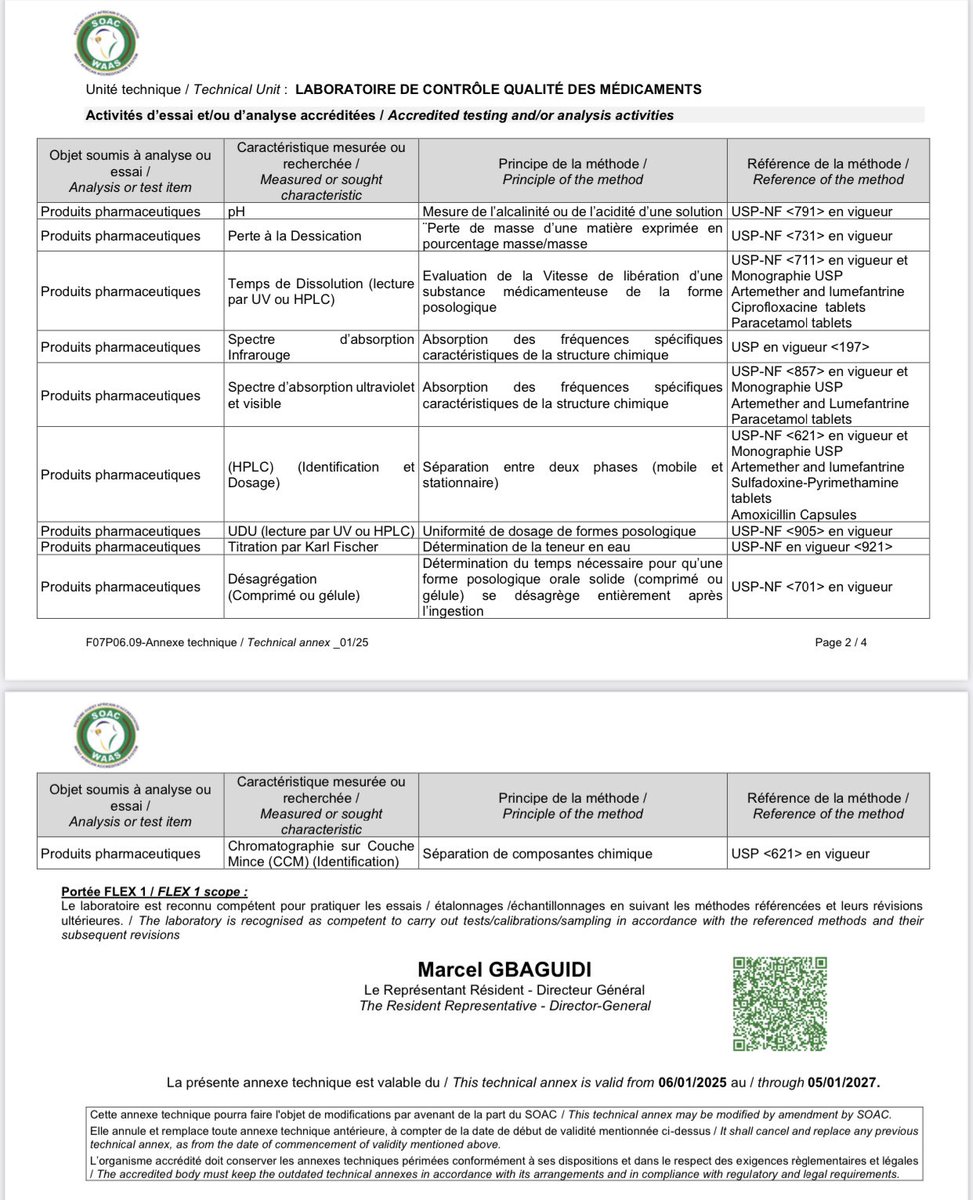 LNS_Mali's tweet photo. Renouvellement et Extension du périmètre d’accréditation ISO 17025 du LNS #Mali https://t.co/Ih3h5IZ1FW