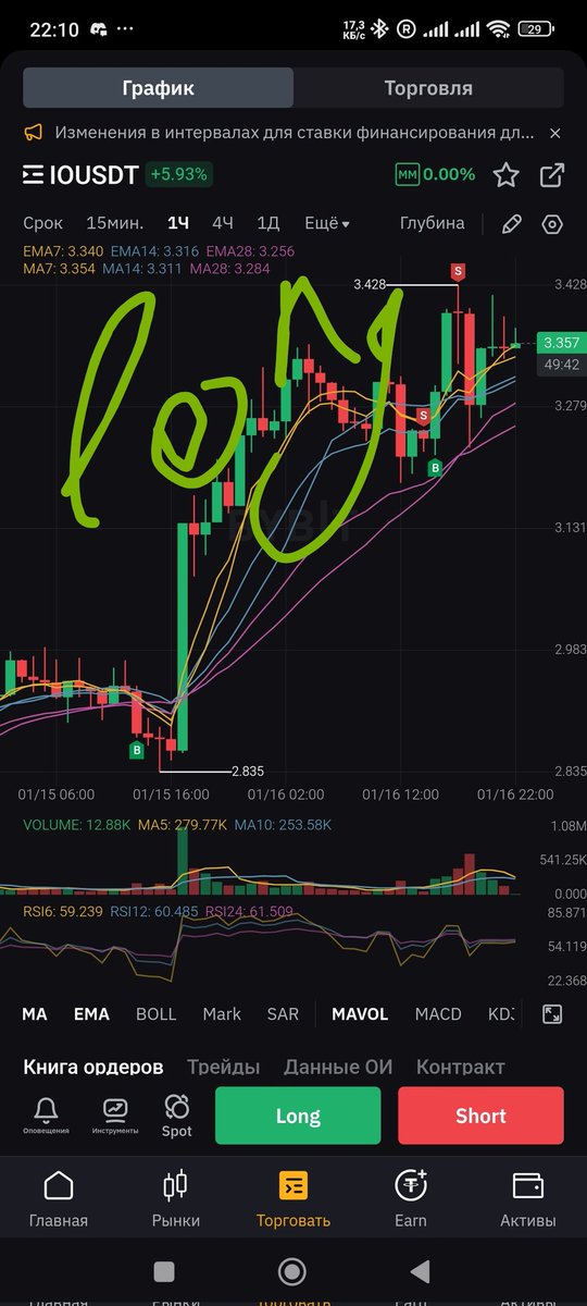 CryptoKrik's tweet photo. Только двигайся двигайся https://t.co/O4aqS3C3yF