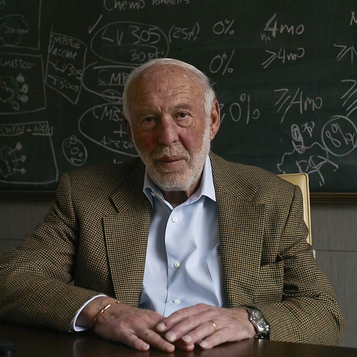 burrytracker's tweet photo. Jim Simons, founder of Renaissance Technologies, passed away last year

Even with his passing, the Medallion Fund outperformed in 2024 with a remarkable 30% return, as reported by Simons’ biographer Gregory Zuckerman

🧵 Here's how Renaissance Tech did it: https://t.co/zJyufG6ZBY
