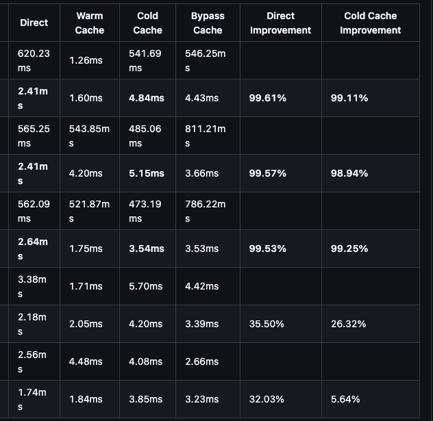 Henry Caron tweet media