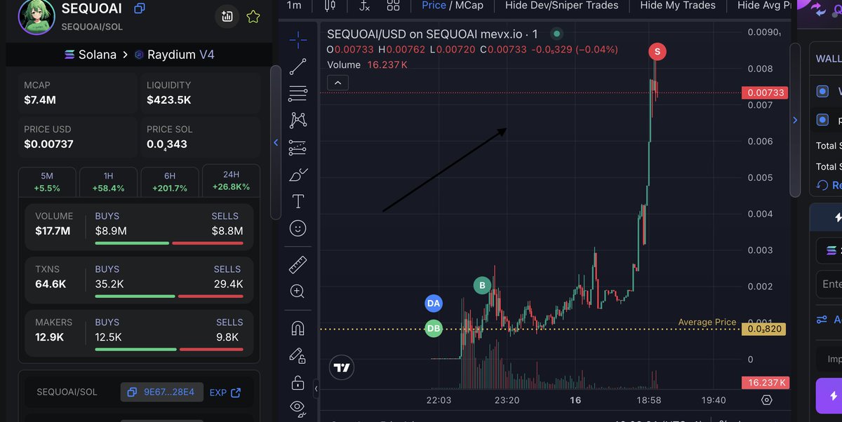 #Solana 
#SEQUOAI 10x