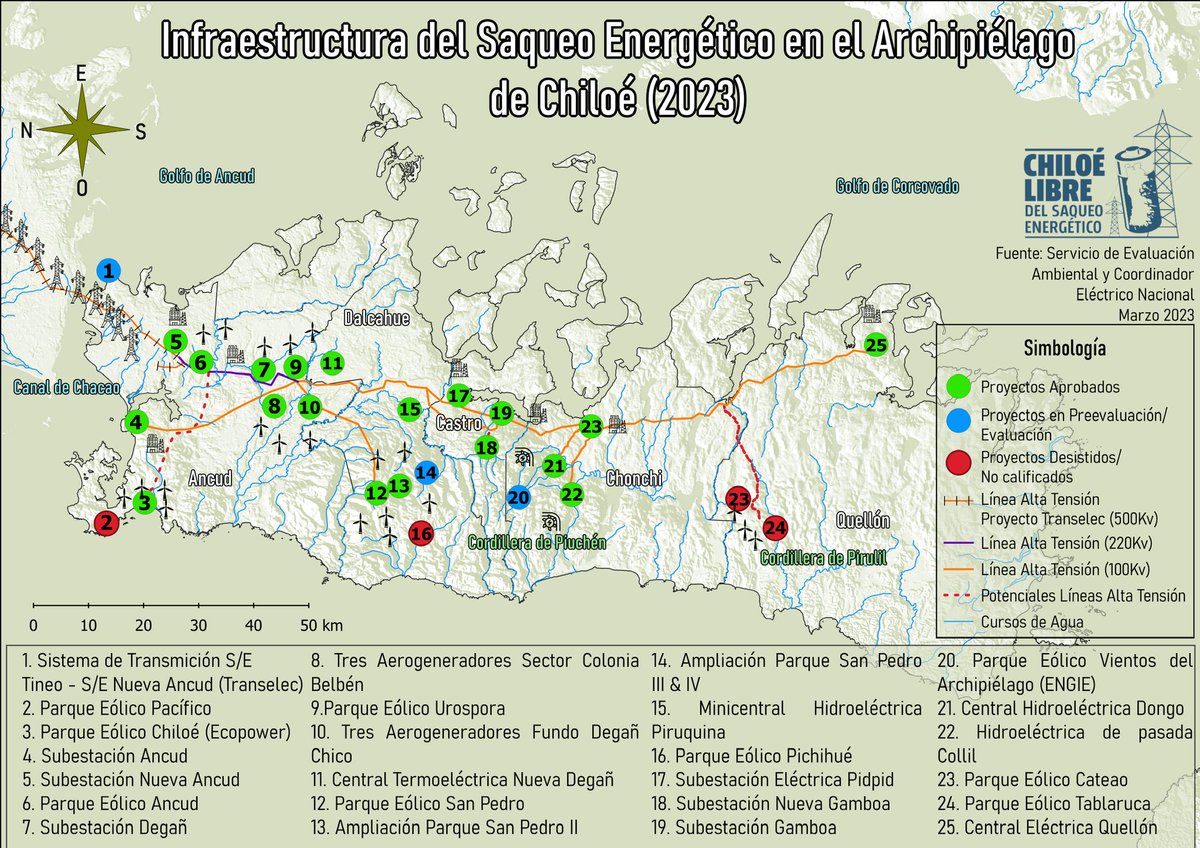 C. Gómez P tweet media