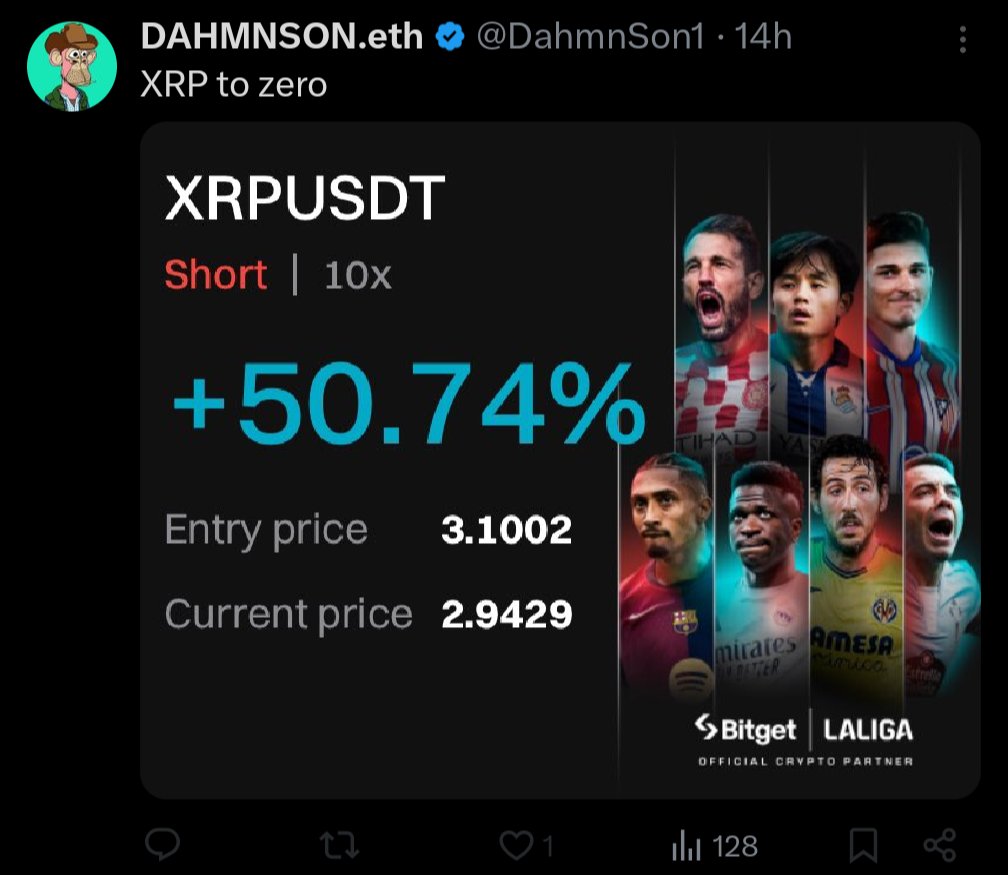 repMikeOxmaul's tweet photo. Imagine thinking you are a trading god cause you got 1 obvious trade correct.

And then you short #XRP to 0 at 3.1002.

Only for it to be where it is now.

But @DahmnSon1 surely cashed out at the lowest point right? 😂

#liquidated https://t.co/k24AFIzO5s