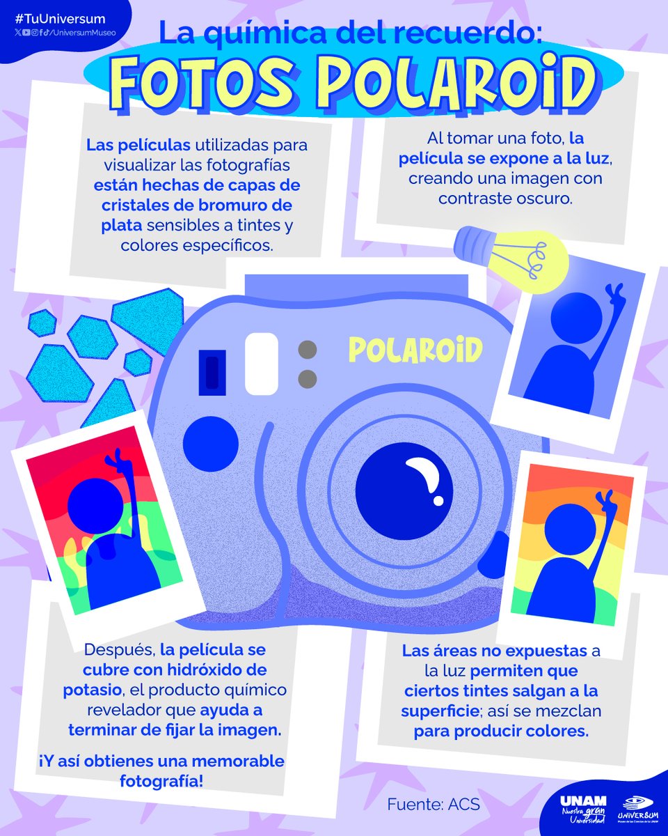Detrás de cada foto, hay un recuerdo bonito y mucha química en el proceso. 📸🧪
#TuUniversum