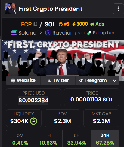 flachinho's tweet photo. soon this will go to 100m+

Trump one of the most eccentric people on this planet, will want him to be remembered and "marked" as the First Crypto President.

History books will be talking about the first crypto president, the person who decided to propose a radical change for America and its economy, going from being an "ANTI-CRYPTO" nation to a "Pro-Crypto" nation.

Not to mention the numerous mentions it may receive, both from media outlets, and from interested parties and other big names in the Crypto world.

i'm all in. if i win, we all win. if not, i'll take a break.

send it with haste,
study narratives
study communities

^rt^rd^

ix6yKSNAFZwxAigWDnYcCNW5kqUAgSmVwysx1MKpump

https://t.co/KjEZhmpxJl