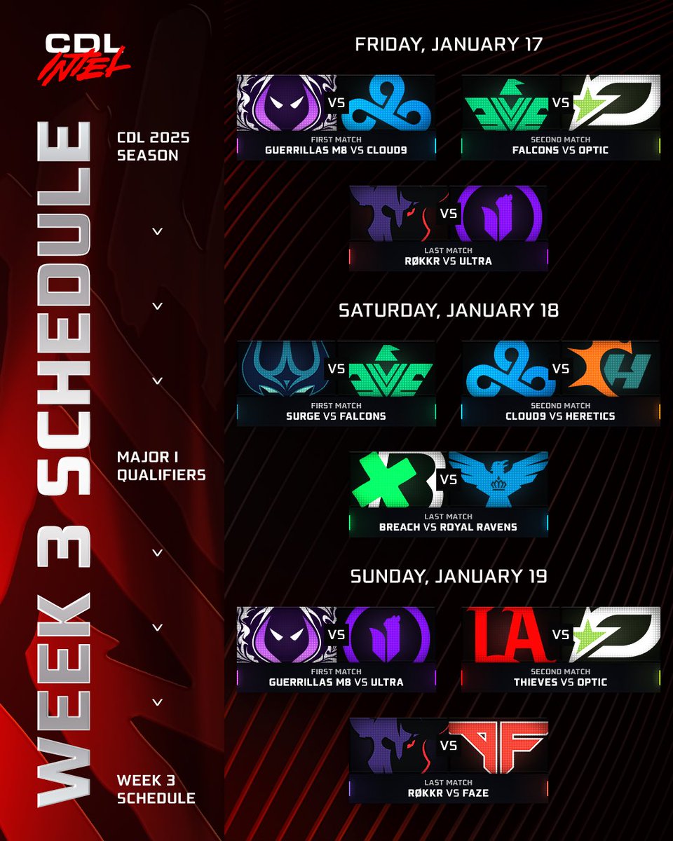 intelCDL's tweet photo. Full weekend of matches 🗓️ https://t.co/W1znk4tHvP