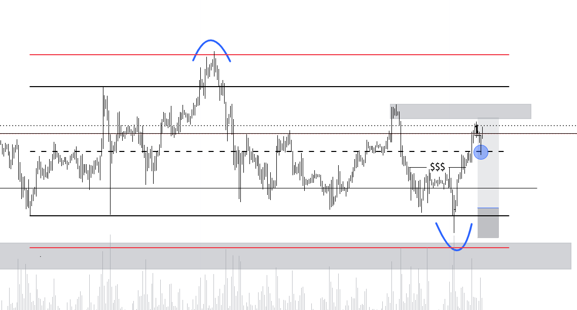 📊 Análisis de mercado cripto

Vamos a repasar rápidamente la situación.

- $BTC
- BTC.D
- $ETH
- $TAO