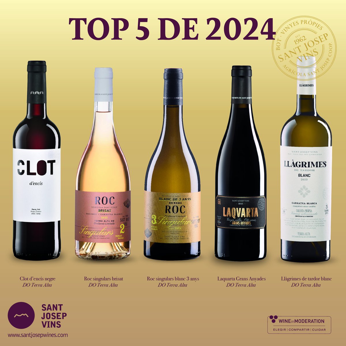 2024 ens va deixar 42 reconeixements pels nostres vins. Hem fet un top 5 i t'ho expliquem al blog #santjosepvins 
santjosepwines.com/ca/blog/top5-2…