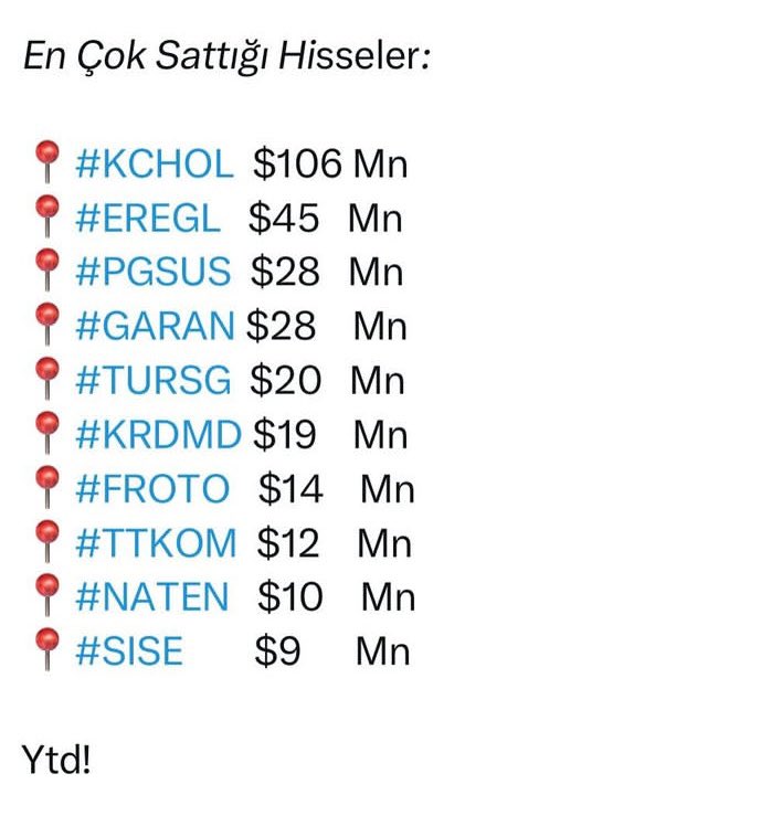 yabancı yatırımcıların geçen ay en çok alım satım yaptığı hisseler‼️ YTD 
 #hisse #yatırım