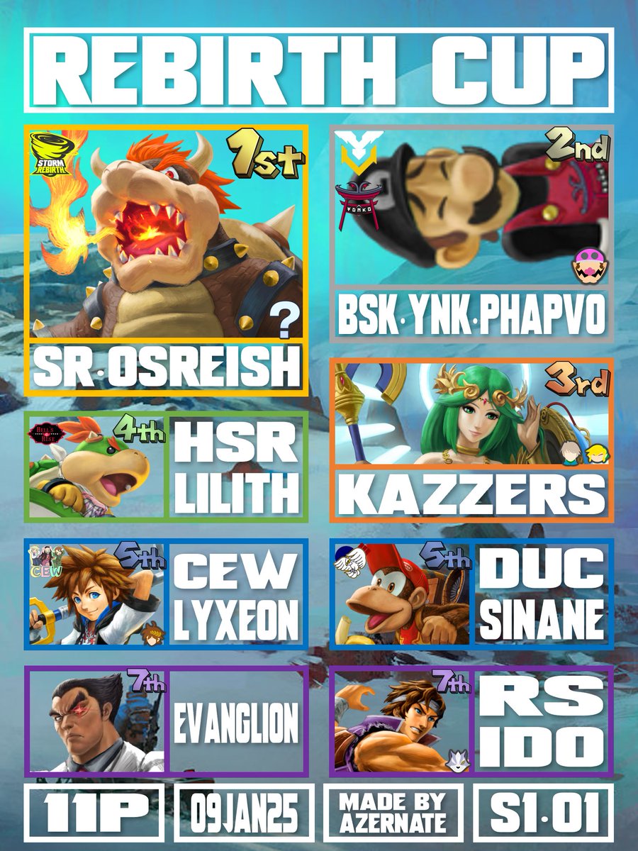 Storm Rebirth 🌷 tweet media