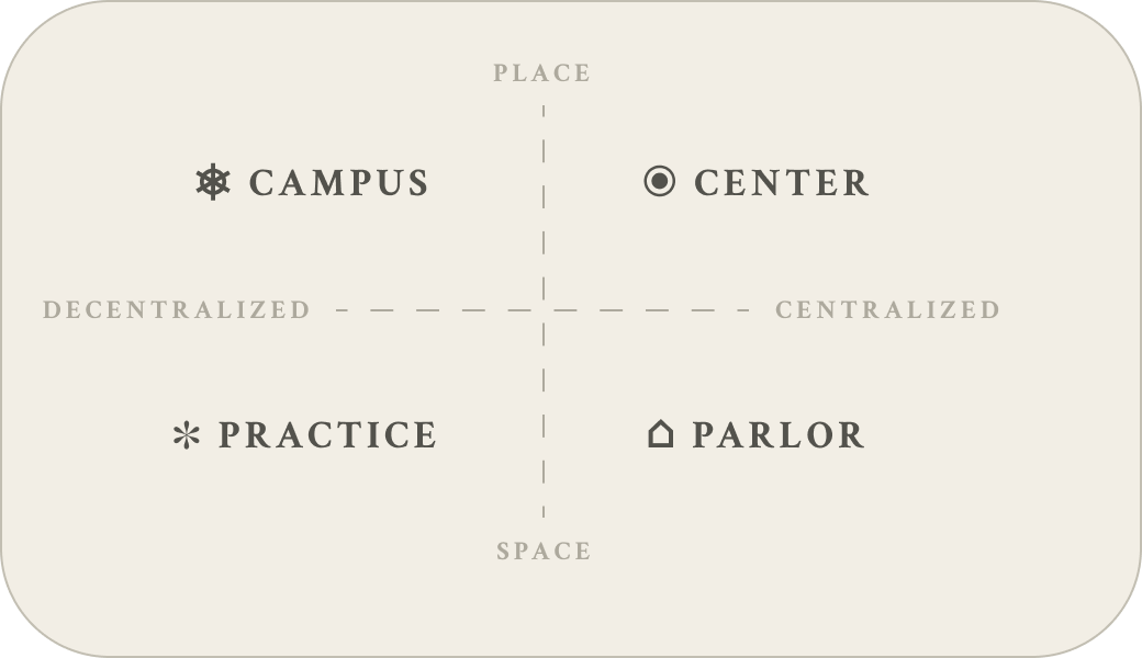 Spirit of Toby Shorin tweet media