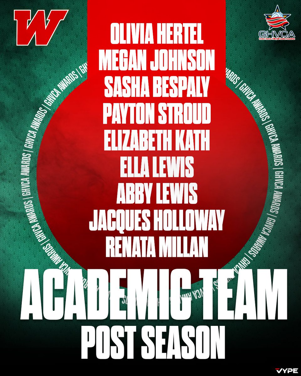 🌟Congratulations🌟 Proud of your hard work and dedication in the classroom and on the court 👏🏼🙌🏼👏🏼