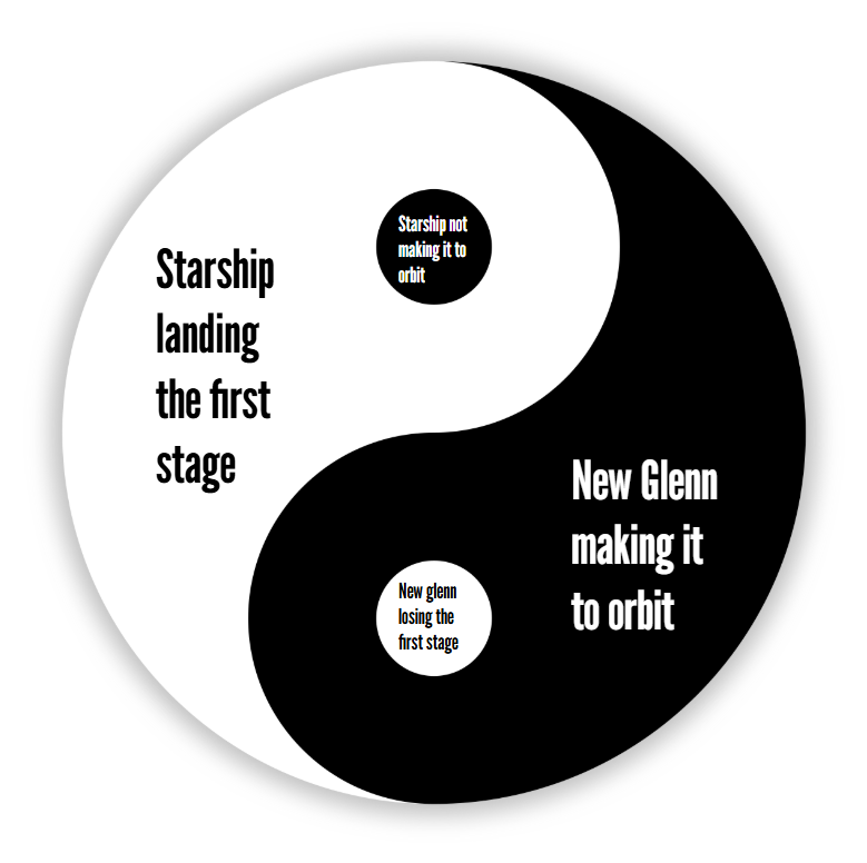 David Willis (@theprimaldino) on Twitter photo 