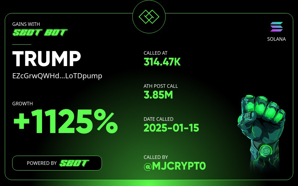 c_stockmarcus's tweet photo. 🚀 Massive Gains Alert!
$TRUMP hit an incredible 11.25x gains from my lounge!
📈 Contract: EZcGrwQWHd...LoTDpump

All calls in the lounge are made with #sectbot in our peer-to-peer call group!

💥 Follow me on X &amp; request to join here: https://t.co/LLfUcUB4Q9 https://t.co/nJhLAdWfSQ