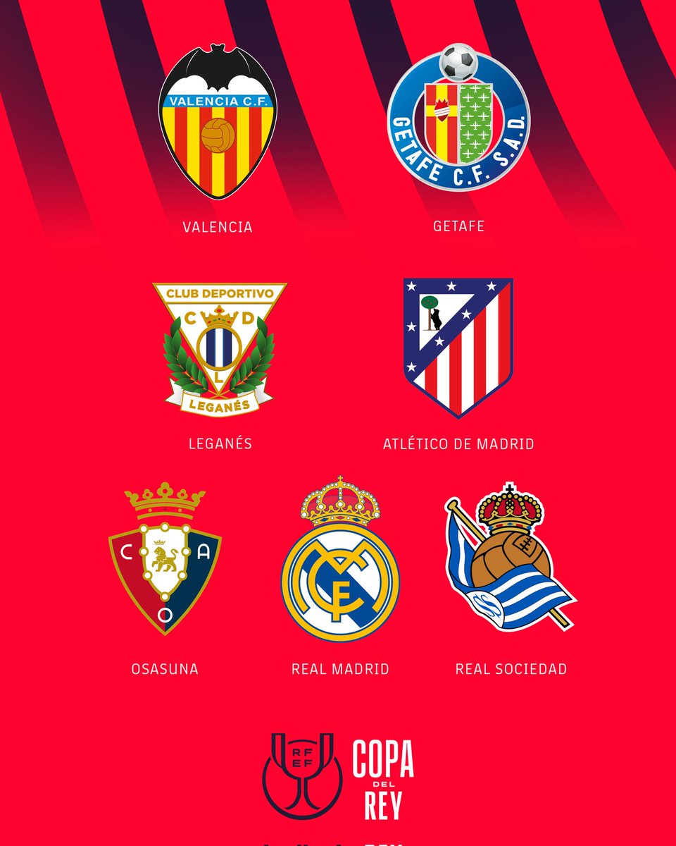 🏆 قرعة ربع نهائي كأس الملك تقام ظهر الاثنين المقبل بعد اكتمال عقد المتأهلين هذه الليلة.

🧐 من سيكون منافس برشلونة في الدور القادم؟ 

👋 توقعاتكم؟