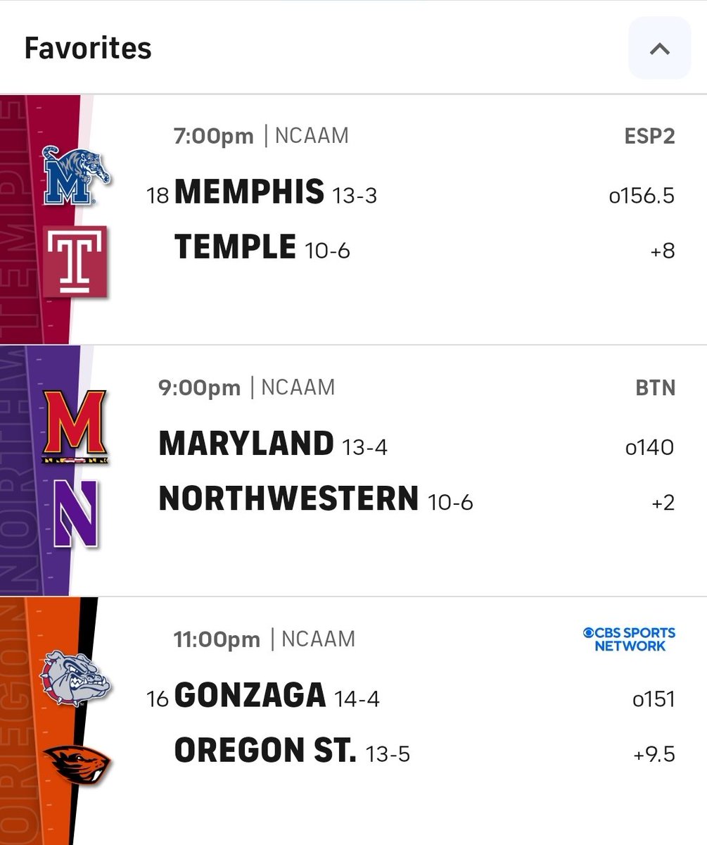 Goods4Sporting's tweet image. Great games tonight, going for a bonus and total of 7️⃣ today! 

It's been a (historically) terrible run in #NCAA 🏀 picks, but we are winners of 3 of last 4 &amp;amp; still here!

•Feel good about Noles &amp;amp; home teams on left
•UMD &amp;amp; Zags feeling VERY vulnerable on the road! 

#ShellGame