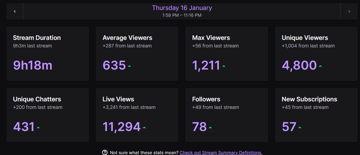 Darren Elmy tweet media