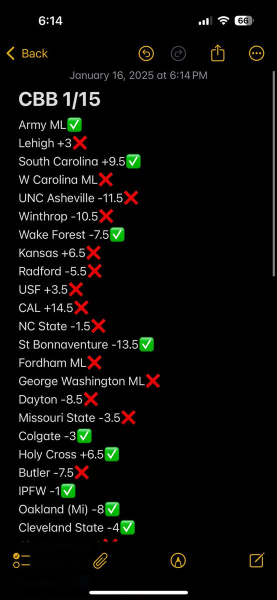 floridamanbets1's tweet image. 19-26-1 on the day yesterday. Not good enough. 52-61-1 All Time. Posting today’s picks shortly. #CBB #CollegeBasketball #ncaacbb #GamblingCommunity #GamblingX