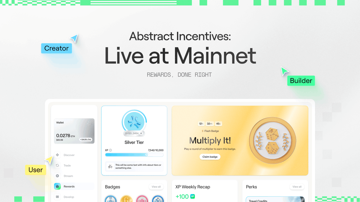 Introducing Abstract Incentives: Rewards done right.

Have fun onchain and earn XP, it’s as simple as that.

More information below.
