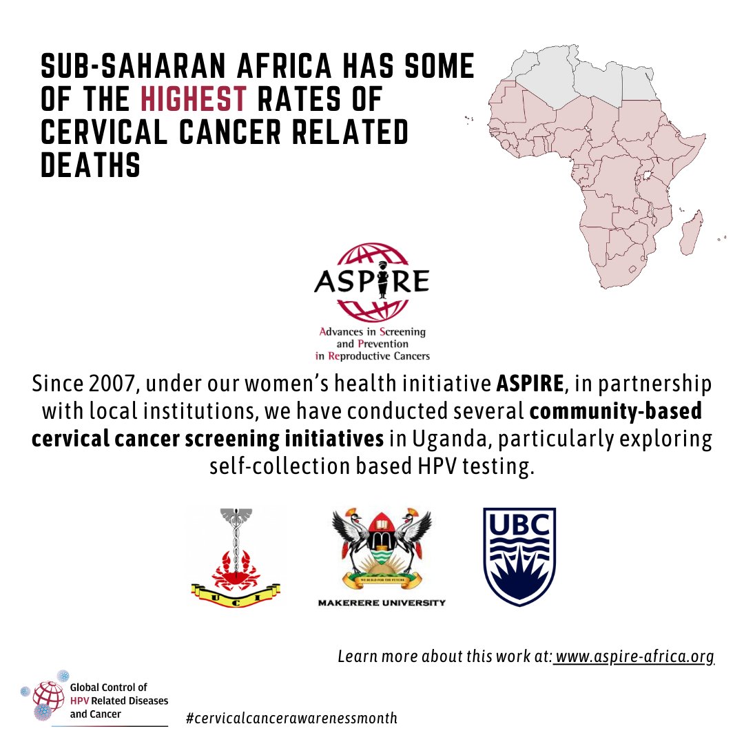 #CervicalCancerAwarenessMonth 
Cervical cancer is the most common cancer in Uganda, with high mortality rates. Early detection via screening is key to reducing incidence &amp; mortality.

Learn about our community-based #cervicalcancerscreening work in Uganda: aspire-africa.org