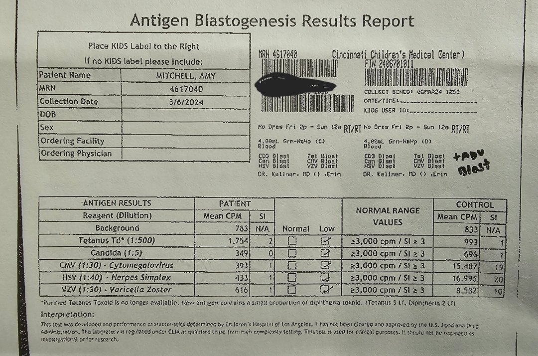 Amy Mitchell tweet media