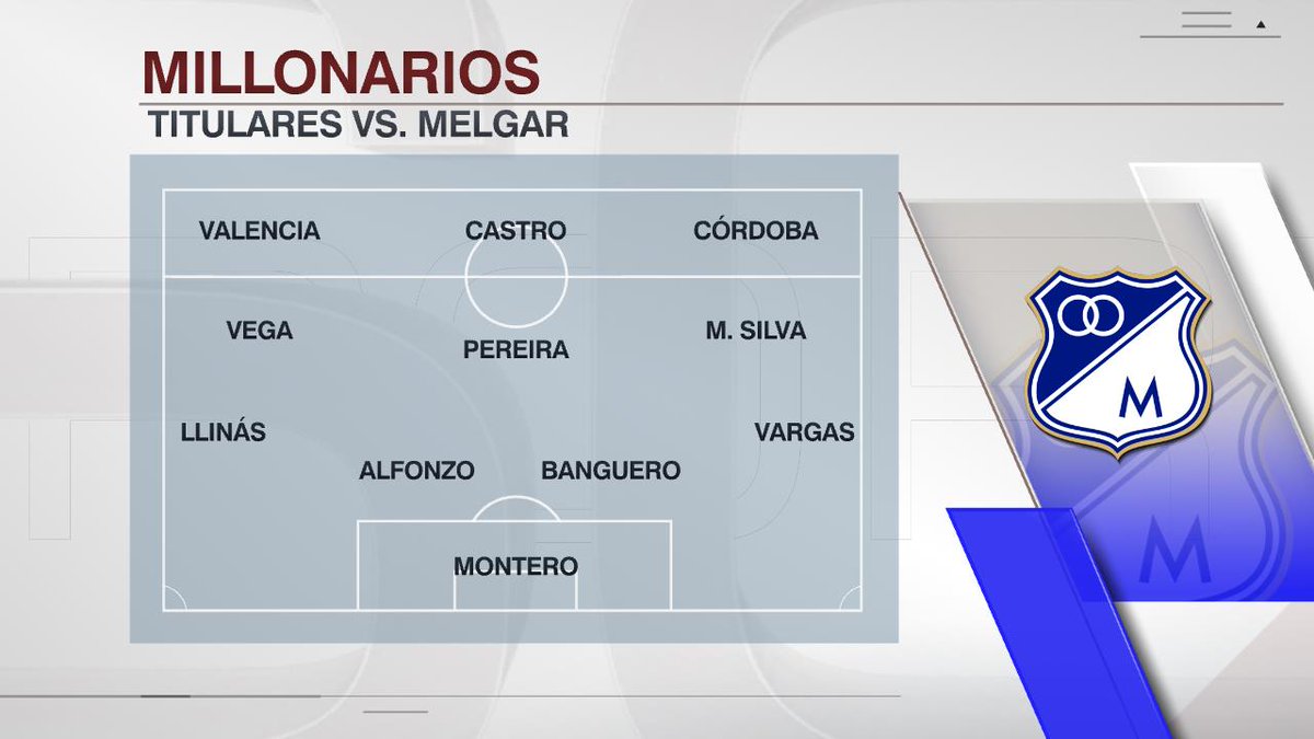 SC_ESPN's tweet photo. FORMACIONES CONFIRMADAS EN EL CAMPÍN. Va quedando todo listo para Millonarios vs. Melgar por la @seriecolombia... ¿De qué lado estás?

📺 #DisneyPlus Premium https://t.co/3pTdaNV31n