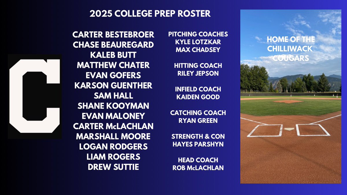 🚨Excited to announce our 2025 College Prep Roster🚨
Go Cougs!
<a href="/bcmbaseball/">BC Minor Baseball Association</a> <a href="/Baseball_BC/">Baseball BC 🇨🇦</a> <a href="/_CoachJep/">Riley Jepson</a>