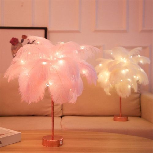 classycozyhome's tweet image. Remote Control Feather Table Lamp USB Battery Power

classyandcozyhomedecor.com/products/view/…

classyandcozyhomedecor.com

#Featherlamp #Nightlight #classyandcozyhomedecor