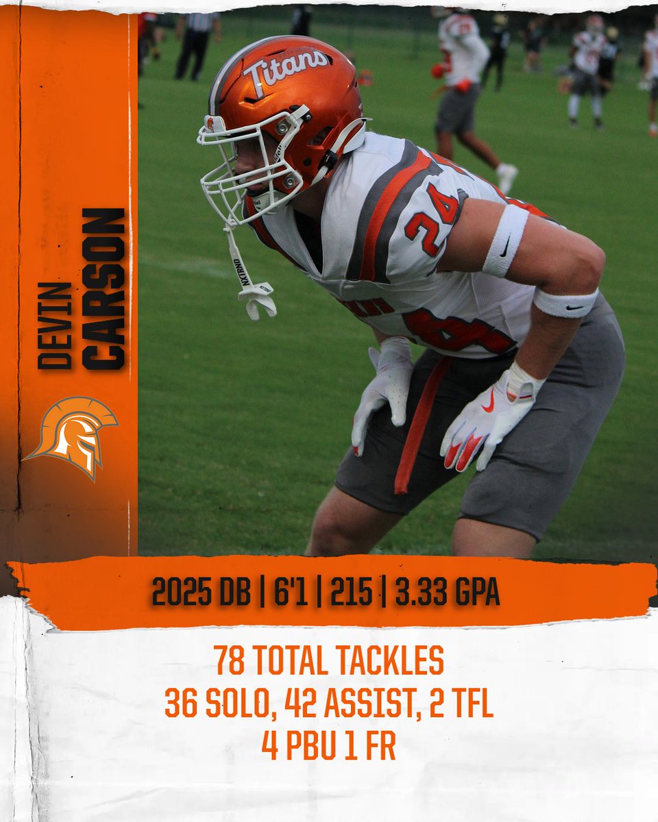 UHS Titans Football tweet media