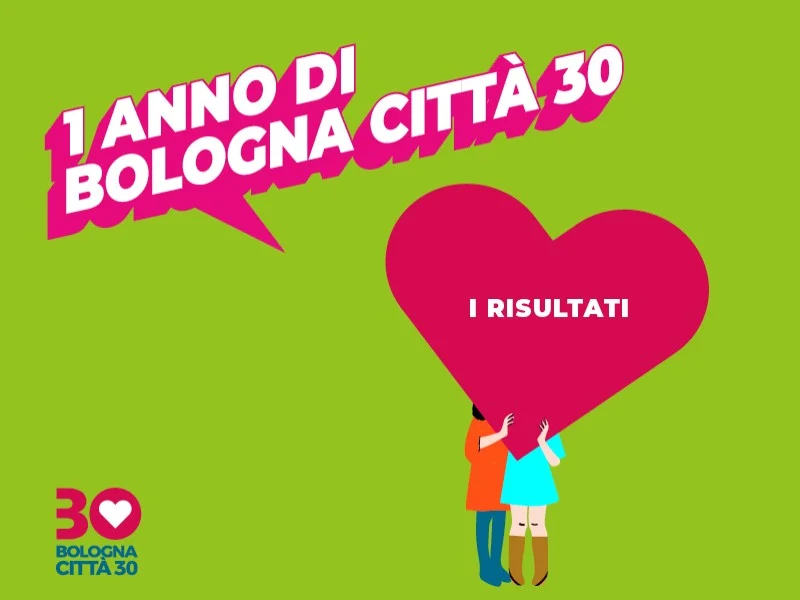 #Bologna a 30 km/ora un anno dopo:
👉Pedoni deceduti: ZERO  
👉Pedoni investiti: -16%
👉Incidenti stradali: -13%
👉Incidenti gravi: -31%
👉Riduzione inquinamento urbano: -29%
👉Bike sharing: +69%
👉Car sharing: +44%

Questi sono i numeri, poi ci sono le chiacchiere (senza