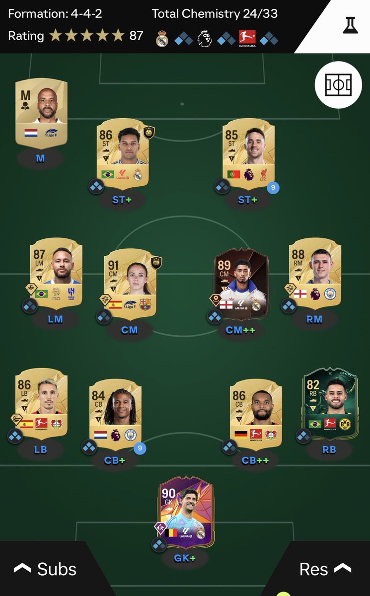 aymen44959984's tweet photo. @MattHDGamer Mine next? https://t.co/3cGGPpdKiB