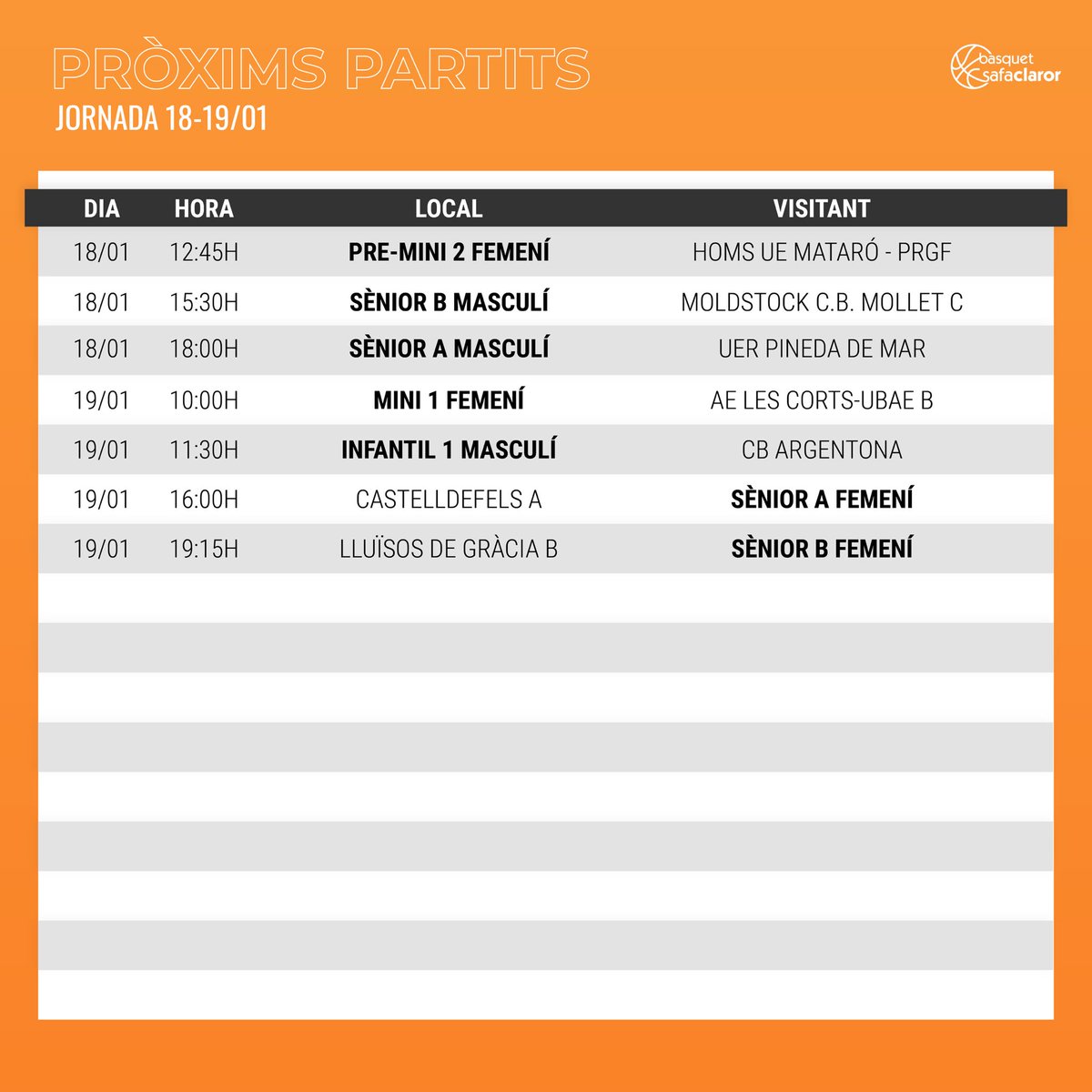 📅 LA JORNADA (18 i 19 de gener)

#SafaClaror | #ForçaSafa