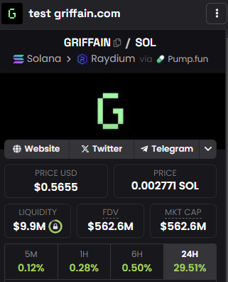 shahh's tweet photo. $GRIFFAIN has some of the best tech on solana.

Mixed with a cult like community

Easy billions. https://t.co/NtlAQgvgLn