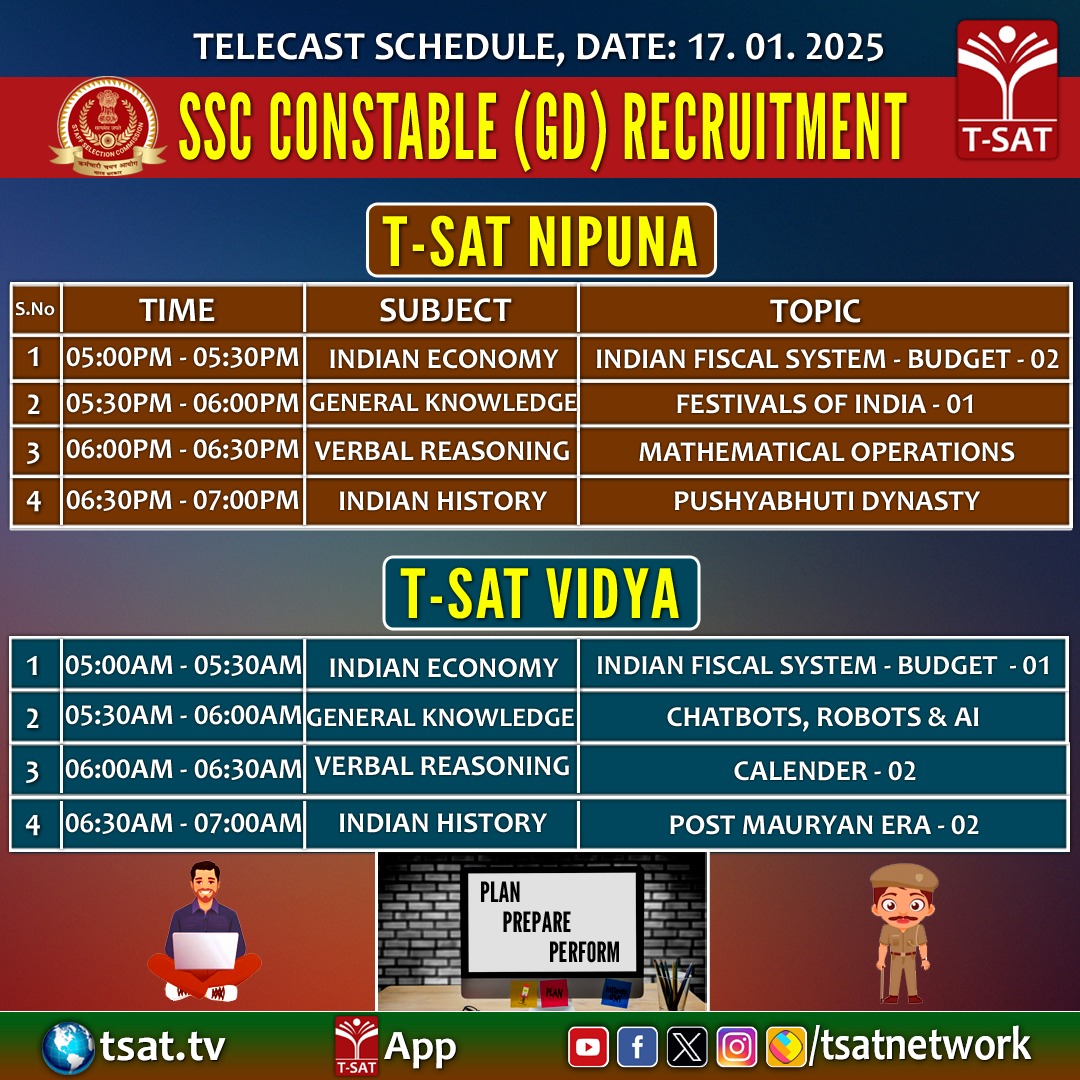 TSATnetwork's tweet photo. Telecast schedule for the SSC Constable (GD) Recruitment | January 17, 2025

#SSCConstable #Recruitment #ExamPreparation #TSAT #Education #CareerGoals #TelecastSchedule #GeneralKnowledge #Reasoning #QuantitativeAptitude https://t.co/vQr1SkwaFf