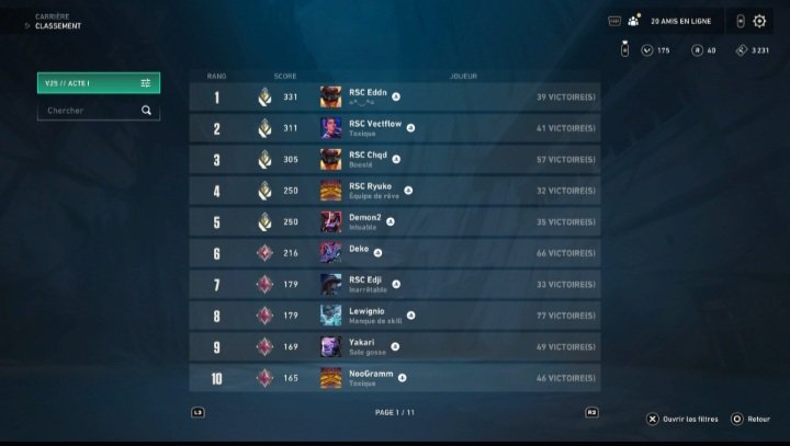 Radiant # 4 RSC on top 🔥