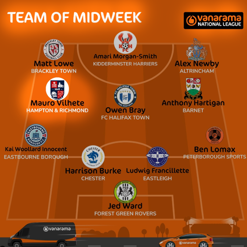 hrbfc1921's tweet photo. MARVELLOUS.MAURO.MAGIC. π₯
2 goals. Countless bruises. A spot in the Team of the Week.
He doesnβt just play football. He OWNS the pitch.
Be there Saturday. Beavers v Tonbridge. Beveree Stadium.
Tickets wonβt wait click below. ππ#MidweekMasterclass